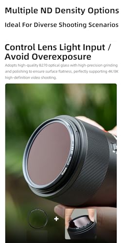 Kase Screw-in ND64 6 Stop ND III Filter Multicoated Tempered Hardened Optical Glass Anti-Flare Low Reflection (62mm) 62mm