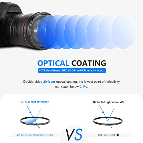 NEEWER 58mm MRC UV Protection Filter 30 Layers Nano Multi-Resistant Coatings/HD Optical Glass/Water Repellent/Scratch Resistant/Aluminum Alloy Ultra Thin Frame/Ultraviolet Filter HD