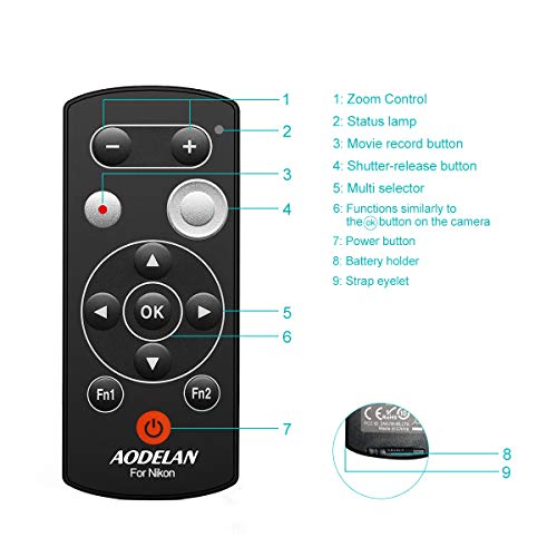 AODELAN Camera Wireless Shutter Release Remote Control for Nikon Black for nikon