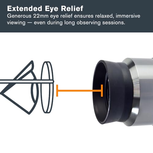 Celestron Omni 1.25" 32mm Telescope Eyepiece for Expansive Star-Field Views