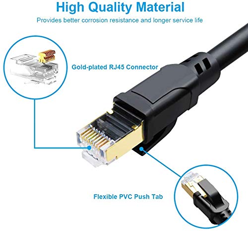 RiteAV - Cat7/Cat8 Outdoor Waterproof Ethernet Direct Burial Cable (600MHz) Shielded (Pure Copper) PE Rugged Jacket - 40FT 40ft - 1 Pack