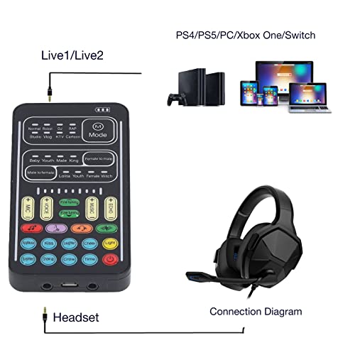 Audio Mixer, I9 Voice Changer Set Live Sound Card for Live Streaming, Multifunction Portable Recording Mini Sound Card Audio Mixer for Game Anchor Recording Computer (English Version)