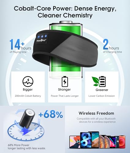 MUSICOZY Bluetooth 5.4 Sleep Headphones Headband, Wireless Music Earphones Sleeping Eye Mask, Cool Tech Gadgets for Women, Mom, Sports, Workout, Running, Unique Gifts, Pack of 2