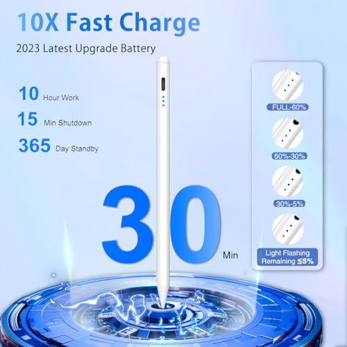 Stylus Pen for iPad, 5min Fast Charge Pencil for iPad/Pro/Air/Min 2018-2024, Pen for iPad with Tilt Sensitive& Palm Rejection& Magnetic for Professional Drawing, Writing, Working (White) WHITE