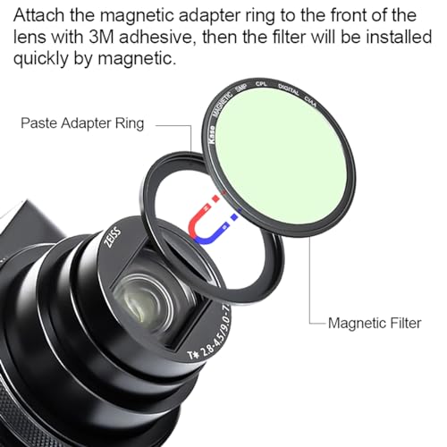 Kase Wolverine Magnetic CPL Polarizer Filter for Sony RX100 Series Camera
