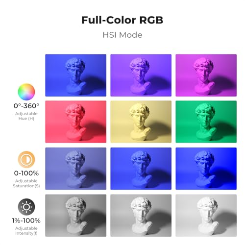 K&F CONCEPT 12W RGB Camera Video Light, 5000mAh CRI95+ 2700-7500K