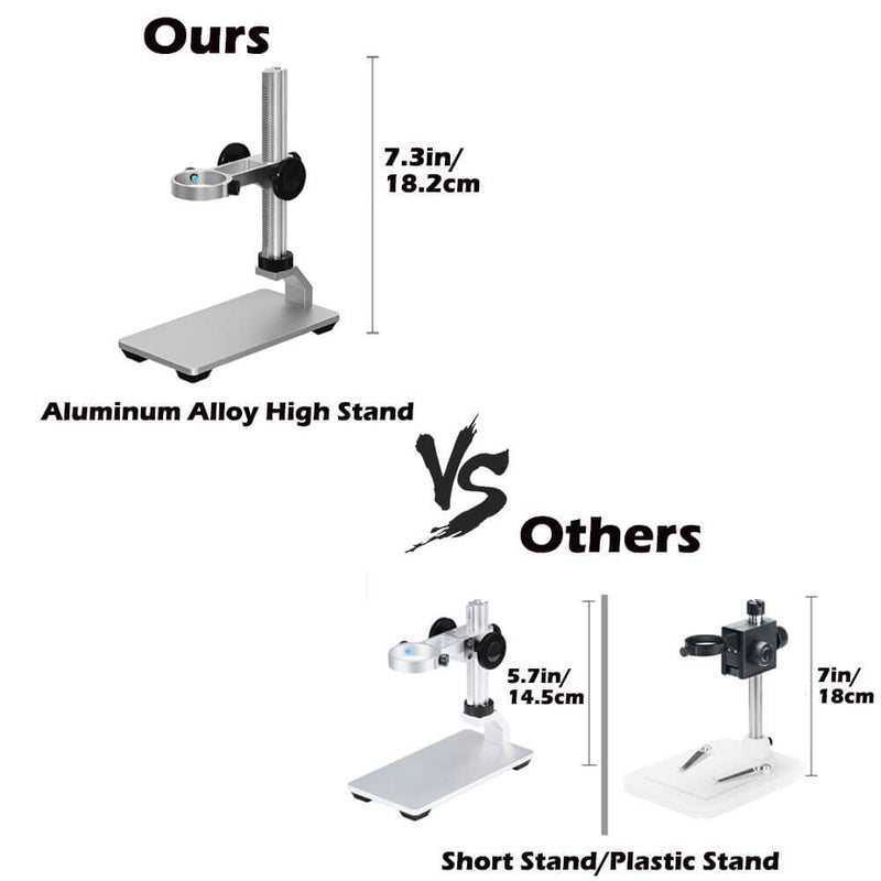 Ninyoon Universal Microscope Stand Pro, Stable Professional Aluminum Alloy Scope Base Holder Support Bracket for Max Diameter 1.4" USB Digital Wireless WiFi Microscope Endoscope Magnifier Camera Silver