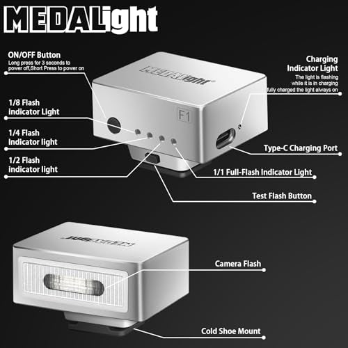 MEDALight F1 Mini Camera Flash Camera Flash Speedlite for Ricoh (GR3/GR3X,etc.) Fuji/Sony ZV1/Nikon/Canon,Digital Film Cameras,Portable Mini hot Shoe Flashlight for DSLR Cameras.(Silver) Silver