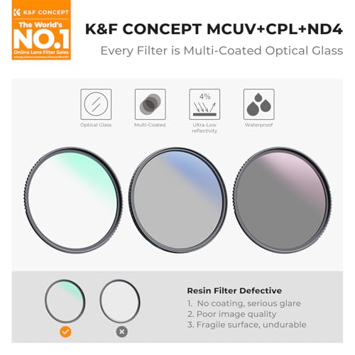 K&F CONCEPT 52mm 4-in-1 Center Pinch Lens Cap Cover + UV/CPL/ND Lens Filter Kit (3 Pieces)