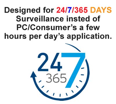 101AV 4K BNC to FHD HDMI Video Converter Adapter for Monitors & DVRs, converts HD-TVI/AHD/CVI and Composite Video Signal/CVBS from BNC Video Signal to HDMI