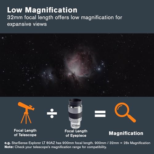 Celestron Omni 1.25" 32mm Telescope Eyepiece for Expansive Star-Field Views