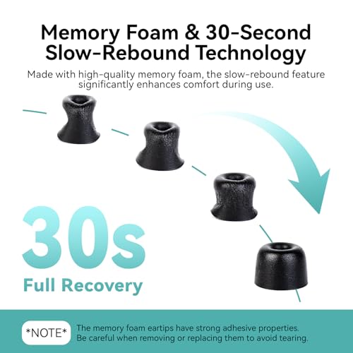 KBEAR KF01 Memory Foam Tips and KZ ZS12 PRO 2 in Ear Monitor Headphones