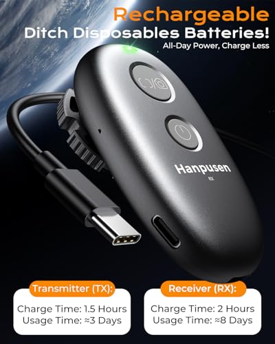 for Canon Rechargeable Remote Shutter Release - Wireless Remote Control for Canon