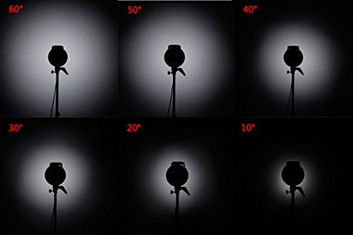 Godox Standard Reflector 7"/18cm Diffuser with 20/40/60 Honeycomb Grid