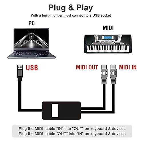 USB MIDI Cable-Upgrade Professional MIDI to USB in-Out Cable Adapter Converter Connect Piano Keyboard to PC/Laptop for Editing&Recording 2M(6.5FT) (Black) Black