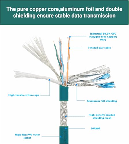M12 X-Code 8 Pin Industrial Ethernet Cable, IP67 Waterproof Shielded Sensor Cable, Male to Female High-Flex Aviation Connector for Cognex Camera, PLC, Automation System Female to male X-8pin 3m