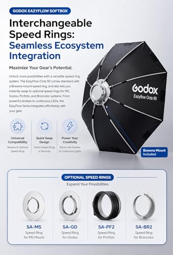 GODOX Softbox EazyFlow Rect 40 × 40cm Square Softbox Rect 40*40