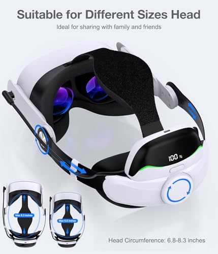 Head Strap for Meta Quest 3S/3/2 with Upgraded Soft Cushion Pad & 2x6700mAh Battery, – Adjustable Comfortable Lightweight VR Headset Strap, Extended 4-6Hrs Gameplay
