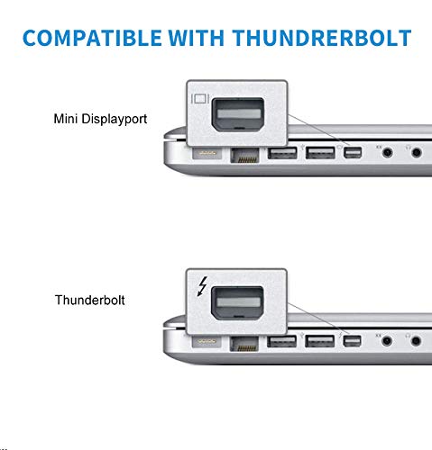 Mini DisplayPort to HDMI DVI VGA Adapter,Microsoft Surface Pro 6 5 4 3 Video Display Converter,Thunderbolt to HDMI VGA DVI Adaptor for Mini DP Mac,MacBook Pro,Air,MS Surface Book to Projector,Monitor