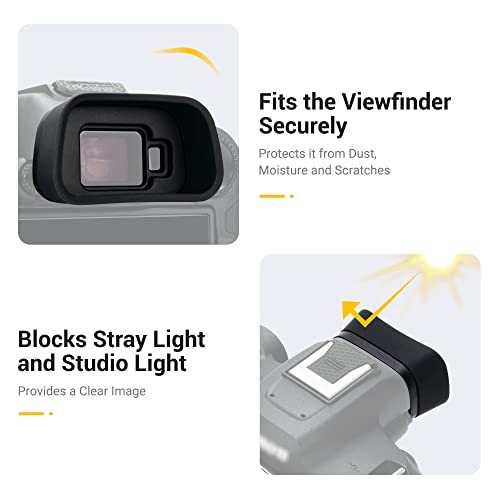 Extended EOS R7 Eyecup Eyepiece for Canon EOS R7