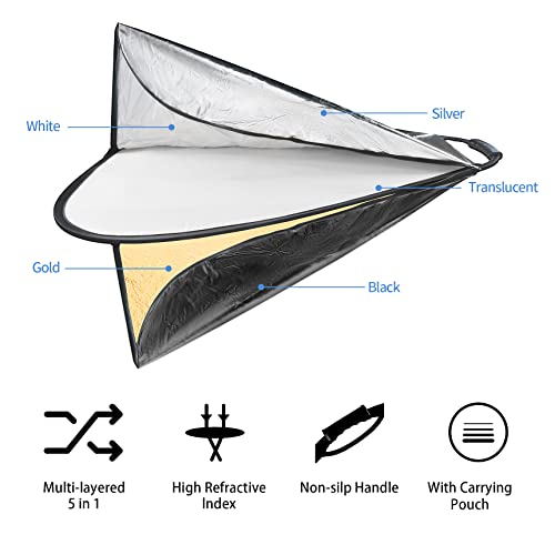 Selens 39.4 Inch (100cm) 5-in-1 Handle Triangle Light Reflector for Photography, Collapsible Multi-Disc Lighting Reflector with Portable Carrying Case for Photo Studio Lighting & Outdoor Lighting 39.4 Inch Triangle Reflector