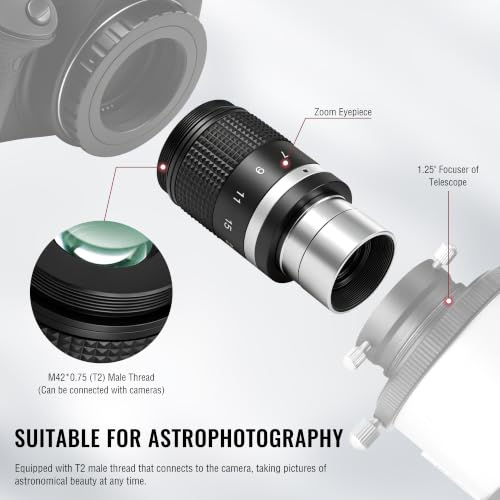 Alstar Zoom Eyepiece 1.25" 7 to 21mm Zoom Multi-Coated Telescope Eyepiece 7-21mm