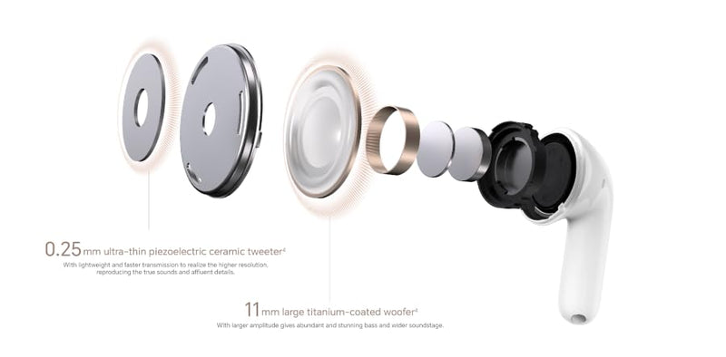 HONOR Choice S8 Wireless Earbuds | Bluetooth in-Ear Headphones | Stereo Sound | Hands-Free Calling | Comfortable Fit | Multi-Device | White