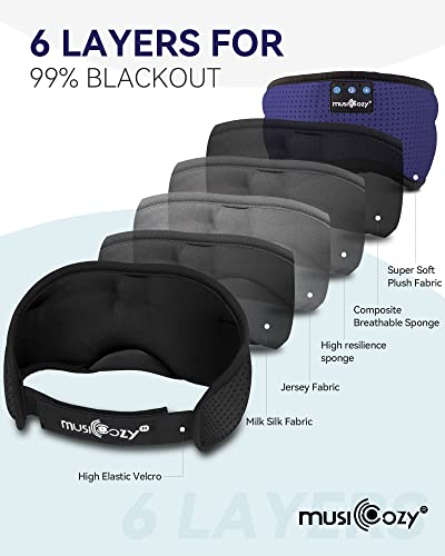 MUSICOZY Sleep Headphones Breathable Bluetooth 5.4 Headband 3D Sleeping Headphones, Wireless Eye Mask Sleep Earbuds for Side Sleeper Women Office Air Travel Cool Tech Gadgets Unique Gifts of 2 Packs