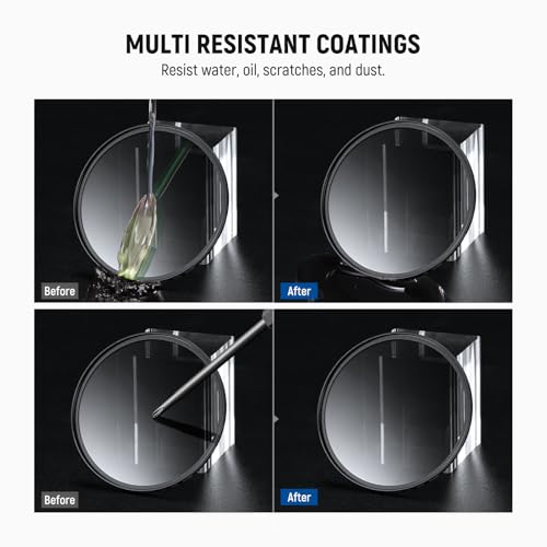 NEEWER 72mm ND Filter Set, ND8/32/64 (3/5/6 Stops) Multicoated Neutral Density Camera Lens Filter Photography Accessories with Storage Case & Cleaning Cloth, 3 Packs