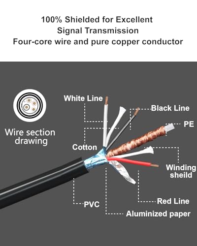 4 Pin Camera Extension Cable Backup Camera Extension Cord 65FT/20M