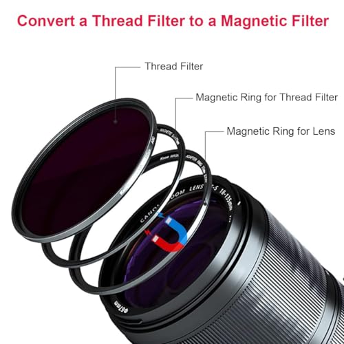 Kase 95mm Magnetic Lens and Filter Adapter Ring Kit - Convert 95mm Screw-in Thread Filter to Magnetic, Ultra-Thin & Aluminum Alloy