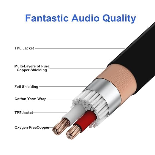 (20FT / 2 Pack) XLR Right-Angle Male to Straight Female Microphone Extension Cable, for Powered Speakers,Audio Interface or Mixer for Live Performance & Recording XLR Right-Angle Male-20FT