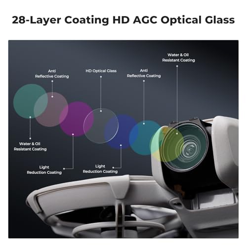 K&F CONCEPT ND & CPL Filter Set Compatible with DJI NEO UV+CPL+ND8+ND16+ND32+ND64