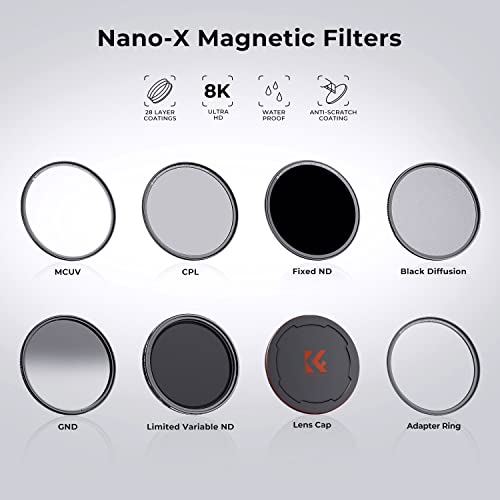 K&F CONCEPT 67mm Magnetic Polarizing Filter + Magnetic Basic Ring Kit