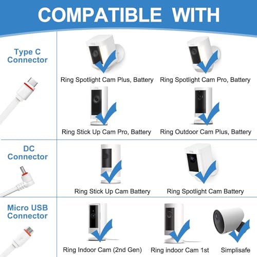 10FT Power Adapter for Ring Spotlight Cam Plus/Pro (Battery), 2-Pack 10 FT