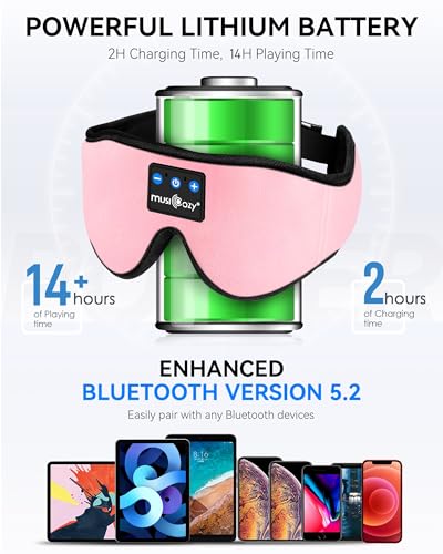 MUSICOZY Sleep Headphones Bluetooth Headband Breathable 3D Sleeping Headphones, Wireless Music Eye Mask Earbuds for Side Sleepers Women Office Air Travel Cool Tech Gadgets Unique Gifts, Pack of 2