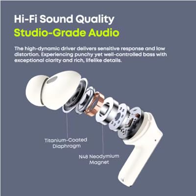 Wireless Earbuds with Hybrid Active Noise Cancellation, Bluetooth 5.4 in-Ear Headphones, 6-Mic ENC Clear Calls, Deep Bass Hi-Fi Stereo, 24H Playtime, IPX5 Waterproof Bluetooth Earbuds