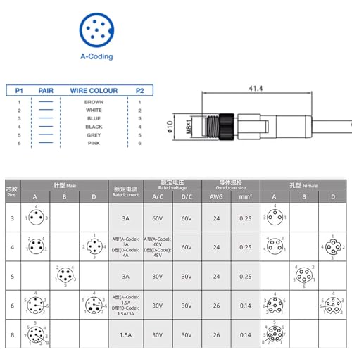 M8 6-pin Male Power Input Output Data Cable for Basler Camera ace 2 V, Boost R, Racer 2 S, Vision System Sensor Industrial Automation Control, A Coding, Shielded, 10m M8 6 pin male to open