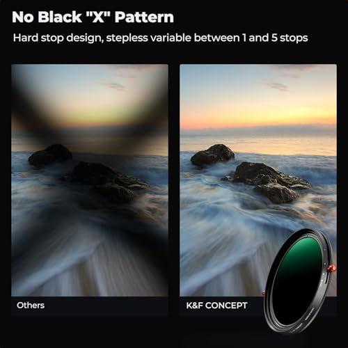 K&F CONCEPT 58mm Variable ND2-32 & Polarizing Effect 2-in-1 Lens Filter
