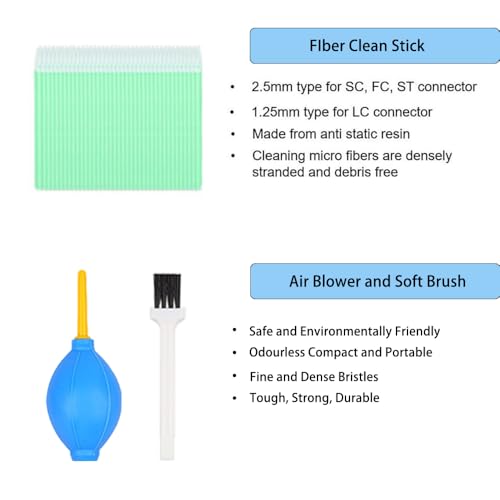 Elfcam - Fibre Cleaning Tool Kit for FTTx Welder, Includes Fibre Optic Pens,Measuring Ruler,Cleaning Wipes for Fibre Connectors FC/SC/ST/LC/E2000/MU,Supplied with Nylon Bags Cleaning kit/11 Pieces