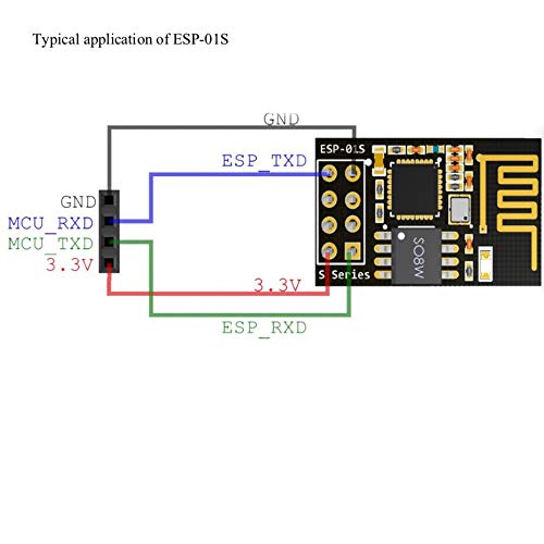 1pc ESP8266 ESP-01S 4MB Serial WiFi Wireless Transceiver Module + 1pc CH340G Programmer USB to ESP-01 Wireless Adapter Module 4.5-5.5V
