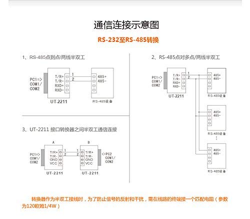 UTEK UT-2211 Port-Powered RS-232 to RS-485 Mini-Size 600w Surging Protetion