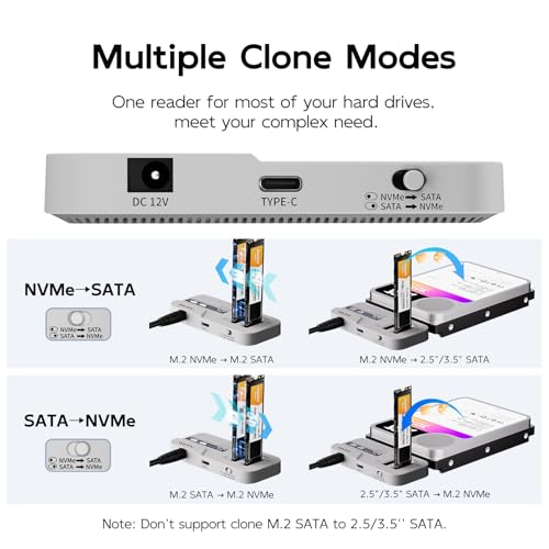 M.2 NVMe to 2.5 3.5 SATA SSD HDD Bidirectional Cloner Docking Station Reader with Storage Case