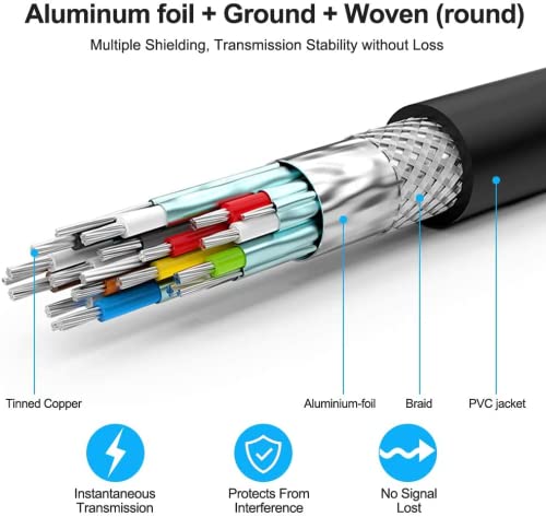 4K HDMI 100 FT Cable (HDMI 2.0,18Gbps) Ultra High Speed Gold Plated Connectors,Ethernet HDMI Cord, 4K@60HZ 2K 1080P 3D ARC Compatible with UHD TV Monitor Laptop Xbox PS4/PS5 ect(30m)