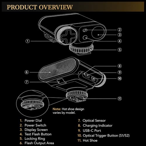 VILTROX Z1 Pro S TTL Retro Camera Flash for Sony, 1/8000s HSS, 24Ws US-Z1 PRO-S
