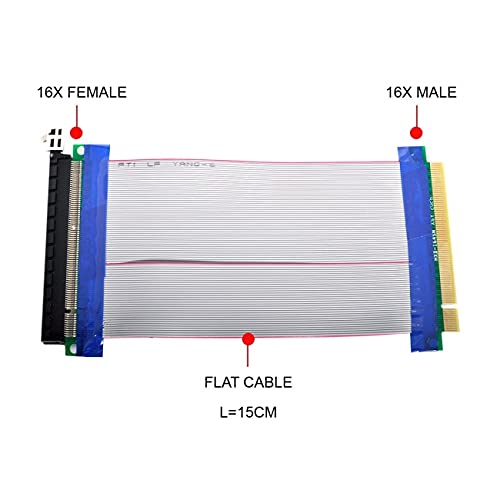 NFHK NGFF M-Key NVME AHCI SSD to PCI-E 3.0 16x x16 Vertical Adapter with Cable Male to Female Extension