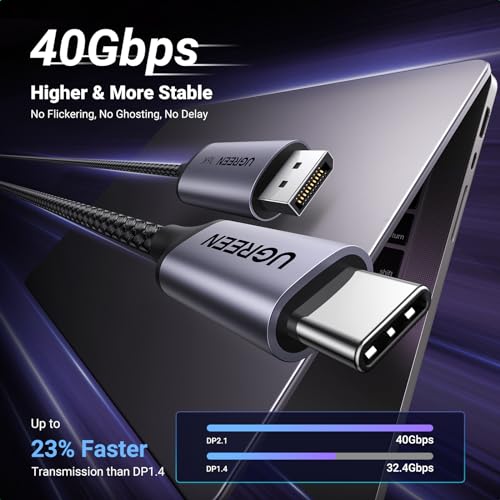 UGREEN USB C to DisplayPort 2.1 Cable 40Gbps 16K@30Hz 8K@120Hz Thunderbolt 4/3 to DisplayPort Cord Bundle with 8K HDMI 2.1 Cable 48Gbps 6.6FT, Certified Ultra High Speed HDMI Cord Aluminum, 4K@240Hz