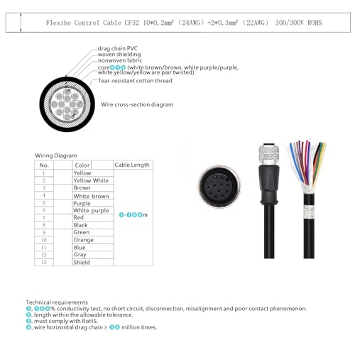Power IO Cable M12 12 Pin Male Female for Omron Microscan MicroHAWK V430 F430 MV-4000 QX-1 Cognex Checker 200 Reader 500 Vision Sensor in Sight 7000 3M 3 m