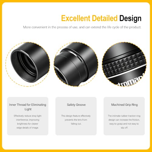 Astromania Telescope Eyepiece 2.5mm Wide Angle 58° Planetary Eyepiece 1.25"