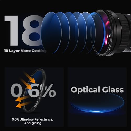 K&F Concept 95mm Circular Polarizing Lens Filter Optical Glass CPL Filter